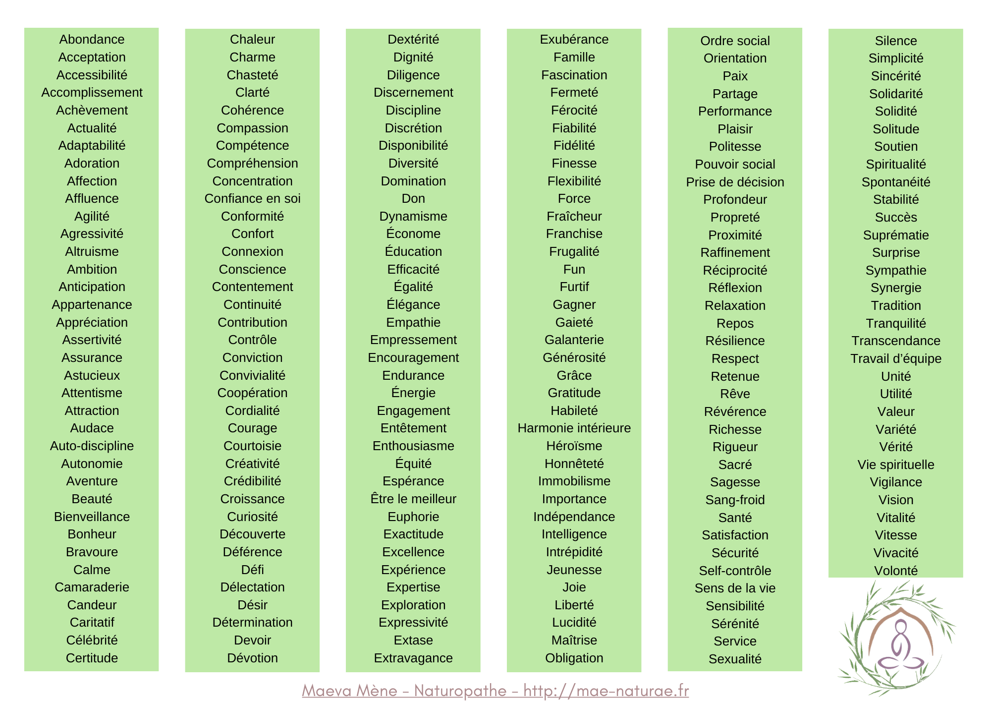 Atelier Redonnez l'harmonie à votre maison !